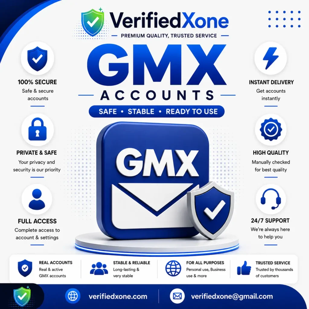 buy gmx accounts